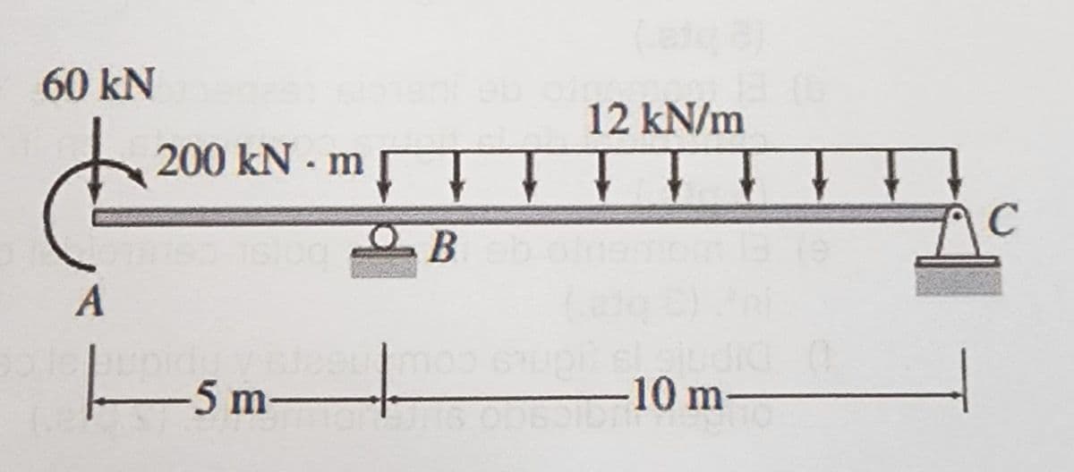 60 kN
200 kN - m
A
L
-5 m-
OB
12 kN/m
-10 m-
C