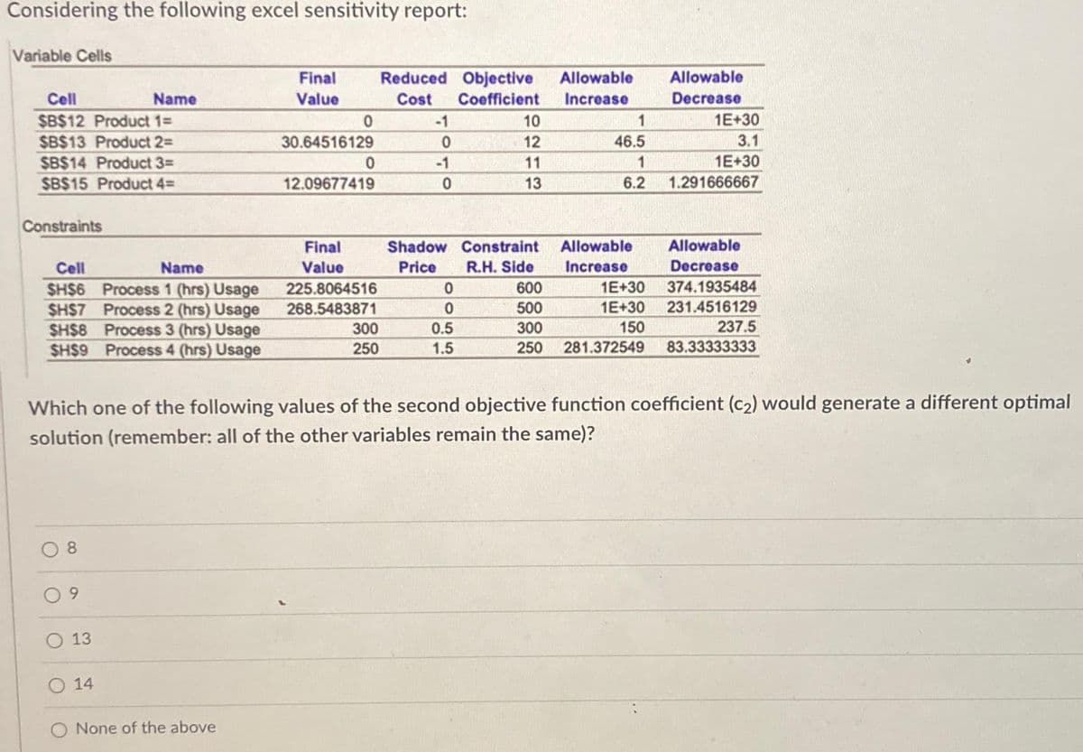 Considering the following excel sensitivity report:
Variable Cells
Cell
$B$12 Product 1=
$B$13 Product 2=
$B$14 Product 3=
$B$15 Product 4=
Constraints
Name
Cell
SH$6 Process 1 (hrs) Usage
$HS7 Process 2 (hrs) Usage
SH$8 Process 3 (hrs) Usage
SH$9 Process 4 (hrs) Usage
O
8
O
9
Name
13
O 14
Final
Value
O None of the above
0
30.64516129
Final
Value
0
12.09677419
225.8064516
268.5483871
300
250
Reduced Objective
Cost Coefficient
-1
0
-1
0
Shadow Constraint
Price R.H. Side
0
0
10
12
11
13
0.5
1.5
Allowable
Increase
1
46.5
1
6.2
Allowable
Increase
1E+30
1E+30
150
Which one of the following values of the second objective function coefficient (c₂) would generate a different optimal
solution (remember: all of the other variables remain the same)?
600
500
300
250 281.372549
Allowable
Decrease
1E+30
3.1
1E+30
1.291666667
Allowable
Decrease
374.1935484
231.4516129
237.5
83.33333333