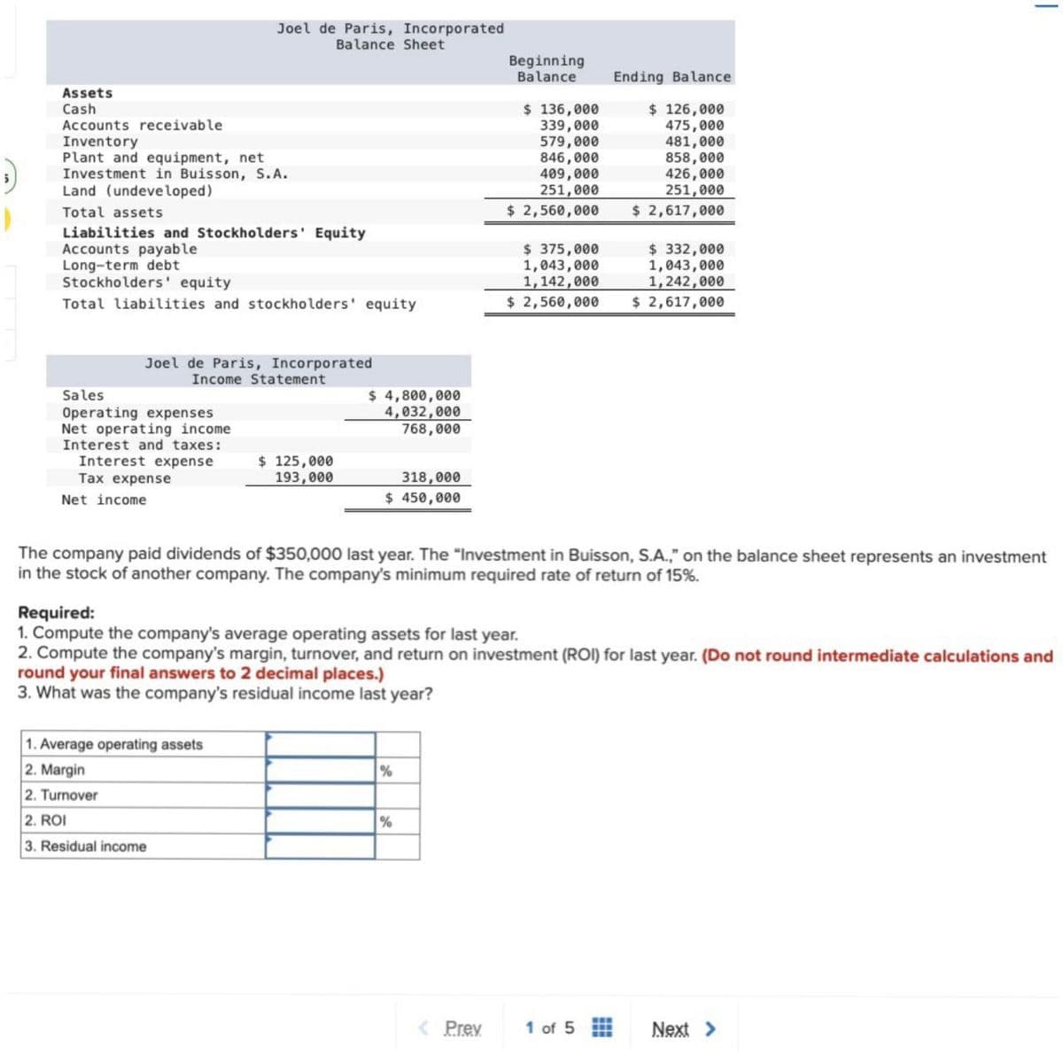 Assets
Cash
Joel de Paris, Incorporated
Balance Sheet
Beginning
Balance
$ 136,000
339,000
579,000
Ending Balance
$ 126,000
475,000
Accounts receivable
Inventory
Plant and equipment, net
Investment in Buisson, S.A.
Land (undeveloped)
Total assets
Liabilities and Stockholders' Equity
Accounts payable
Long-term debt
Stockholders' equity
Total liabilities and stockholders' equity
846,000
409,000
251,000
$ 2,560,000
$ 375,000
1,043,000
1,142,000
481,000
858,000
426,000
251,000
$ 2,617,000
$ 332,000
1,043,000
1,242,000
$ 2,560,000
$ 2,617,000
Joel de Paris, Incorporated
Income Statement
Sales
$ 4,800,000
Operating expenses
Net operating income
4,032,000
768,000
Interest and taxes:
Tax expense
Interest expense
Net income
$ 125,000
193,000
318,000
$ 450,000
The company paid dividends of $350,000 last year. The "Investment in Buisson, S.A.," on the balance sheet represents an investment
in the stock of another company. The company's minimum required rate of return of 15%.
Required:
1. Compute the company's average operating assets for last year.
2. Compute the company's margin, turnover, and return on investment (ROI) for last year. (Do not round intermediate calculations and
round your final answers to 2 decimal places.)
3. What was the company's residual income last year?
1. Average operating assets
2. Margin
2. Turnover
2. ROI
3. Residual income
%
%
< Prev 1 of 5
Next >