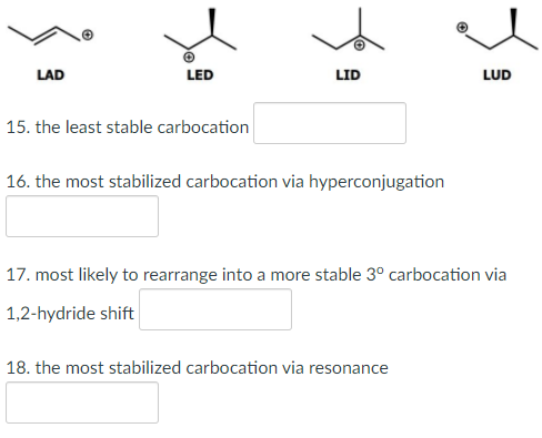LAD
LED
LID
LUD
15. the least stable carbocation
16. the most stabilized carbocation via hyperconjugation
17. most likely to rearrange into a more stable 3° carbocation via
1,2-hydride shift
18. the most stabilized carbocation via resonance

