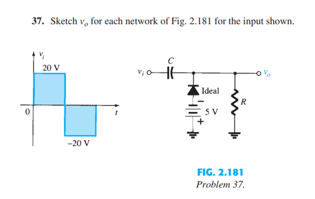 0
37. Sketch vo for each network of Fig. 2.181 for the input shown.
Vi
20 V
-20 V
v; olt
Ideal
+
5 V
R
FIG. 2.181
Problem 37.