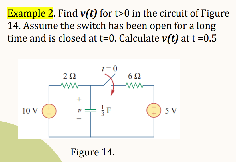 Example 2. Find v(t) for t>0 in the circuit of Figure
14. Assume the switch has been open for a long
time and is closed at t=0. Calculate v(t) at t =0.5
10 V (+
292
www
+
t=0
F
Figure 14.
6Ω
M
5 V