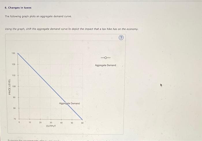 6. Changes in taxes
The following graph plots an aggregate demand curve.
Using the graph, shift the aggregate demand curve to depict the impact that a tax hike has on the economy.
?
PRICE LEVEL
8
1:30
120
110
100
8
90
80
70
0
Sunnore the no
10
20
30
OUTPUT
Aggregate Demand
40
50
Aggregate Demand