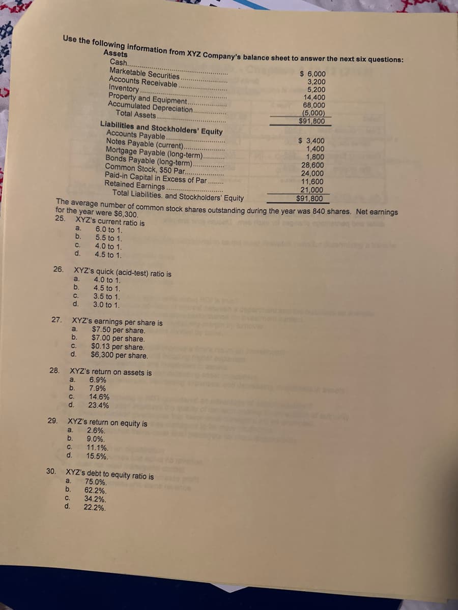 Use the following information from XYZ Company's balance sheet to answer the next six questions:
Assets
a.
b.
c.
d.
a.
b.
30.
C.
d.
Cash........
Marketable Securities
Accounts Receivable
Inventory........
Property and Equipment.
Accumulated Depreciation.
Total Assets
a.
b.
c.
d.
Liabilities and Stockholders' Equity
Accounts Payable.
Notes Payable (current).
Mortgage Payable (long-term).
Bonds Payable (long-term).
Common Stock, $50 Par..
The average number of common stock shares outstanding during the year was 840 shares. Net earnings
for the year were $6,300.
25. XYZ's current ratio is
6.0 to 1.
5.5 to 1.
26. XYZ's quick (acid-test) ratio is
4.0 to 1.
4.5 to 1.
3.5 to 1.
3.0 to 1.
Paid-in Capital in Excess of Par.........
Retained Earnings............
Total Liabilities, and Stockholders' Equity
4.0 to 1.
4.5 to 1.
*****
27. XYZ's earnings per share is
$7.50 per share.
$7.00 per share.
$0.13 per share.
$6,300 per share.
28. XYZ's return on assets is
a. 6.9%
b. 7.9%
C. 14.6%
d. 23.4%
29. XYZ's return on equity is
a.
2.6%.
b. 9.0%.
C. 11.1%.
d. 15.5%.
62.2%.
C. 34.2%.
d. 22.2%.
*****
XYZ's debt to equity ratio is de profit
a. 75.0%.
b.
$ 6,000
3,200
5,200
14,400
68,000
(5,000)
$91,800
$ 3,400
1,400
1,800
28,600
24,000
11,600
21,000
$91,800
Boots