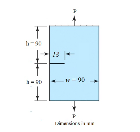 h=90
18
P
h = 90
w = 90
P
Dimensions in mm