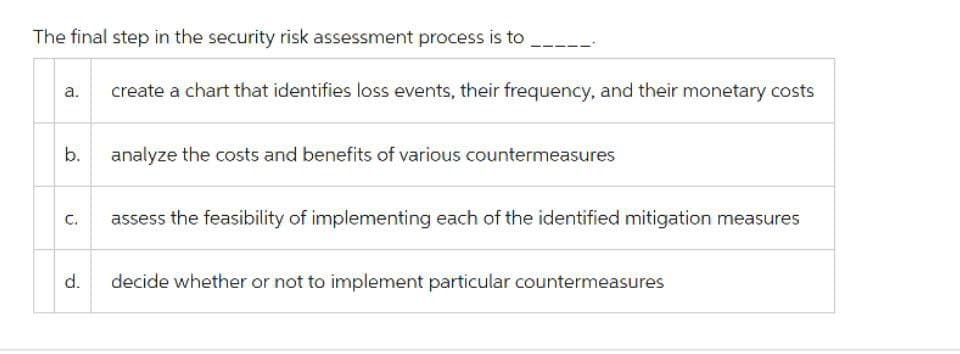 The final step in the security risk assessment process is to
a. create a chart that identifies loss events, their frequency, and their monetary costs
b.
C.
d.
analyze the costs and benefits of various countermeasures
assess the feasibility of implementing each of the identified mitigation measures
decide whether or not to implement particular countermeasures