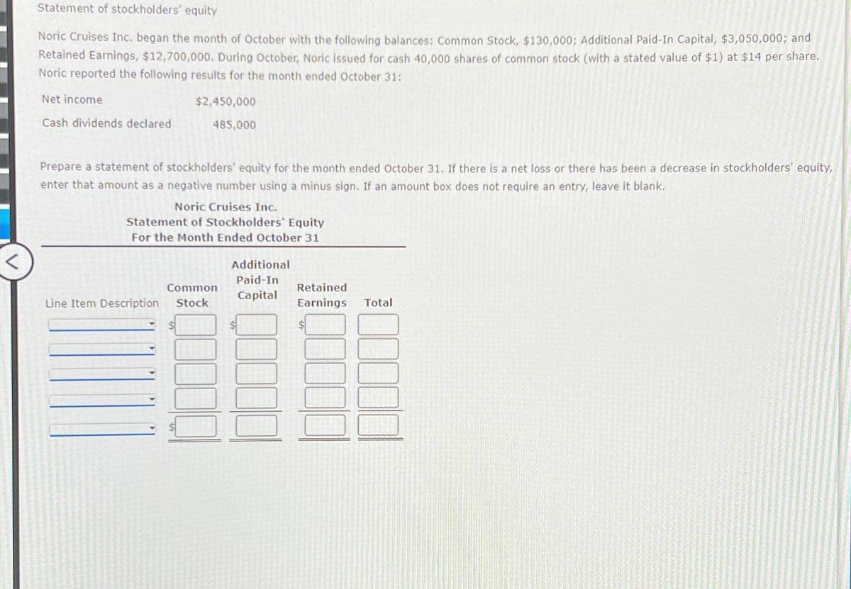 <
Statement of stockholders' equity
Noric Cruises Inc. began the month of October with the following balances: Common Stock, $130,000; Additional Paid-In Capital, $3,050,000; and
Retained Earnings, $12,700,000. During October, Noric issued for cash 40,000 shares of common stock (with a stated value of $1) at $14 per share.
Noric reported the following results for the month ended October 31:
Net income
$2,450,000
Cash dividends declared
485,000
Prepare a statement of stockholders' equity for the month ended October 31. If there is a net loss or there has been a decrease in stockholders' equity,
enter that amount as a negative number using a minus sign. If an amount box does not require an entry, leave it blank.
Noric Cruises Inc.
Statement of Stockholders' Equity
For the Month Ended October 31
Line Item Description
Common
Stock
Additional
Paid-In
Capital
Retained
Earnings Total
$