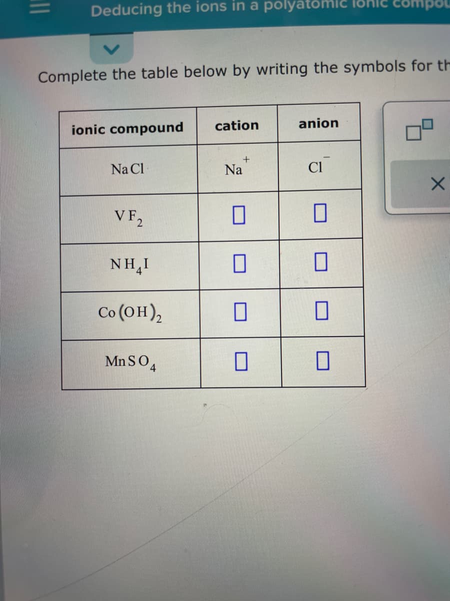 Deducing the ions in a polyatomic
Complete the table below by writing the symbols for th
ionic compound
Na Cl
VF₂
NHI
Co (OH)2
MnSO4
cation
Na+
П
anion
C1
0
0
compot
0
X