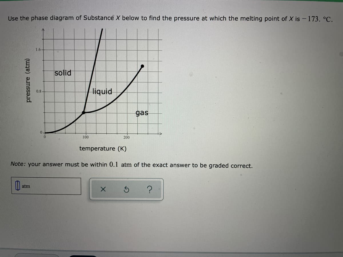 Use the phase diagram of Substance X below to find the pressure at which the melting point of X is - 173. °C.
1.6-
solid
liquid
0.8-
gas
100
200
temperature (K)
Note: your answer must be within 0.1 atm of the exact answer to be graded correct.
atm
pressure (atm)
