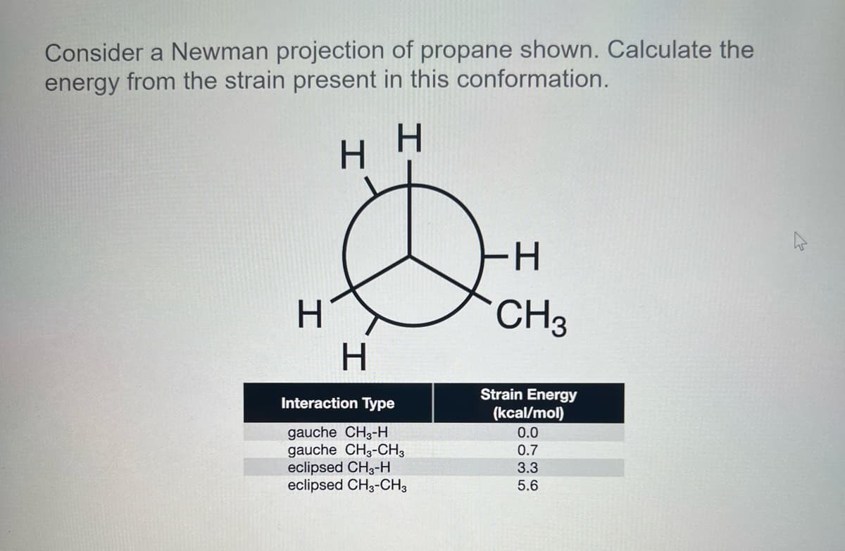 Consider a Newman projection of propane shown. Calculate the
energy from the strain present in this conformation.
H
H
H
4 5 6
H
Interaction Type
gauche CH3-H
gauche CH3-CH3
eclipsed CH3-H
eclipsed CH3-CH3
-Η
CH3
Strain Energy
(kcal/mol)
0.0
0.7
3.3
5.6