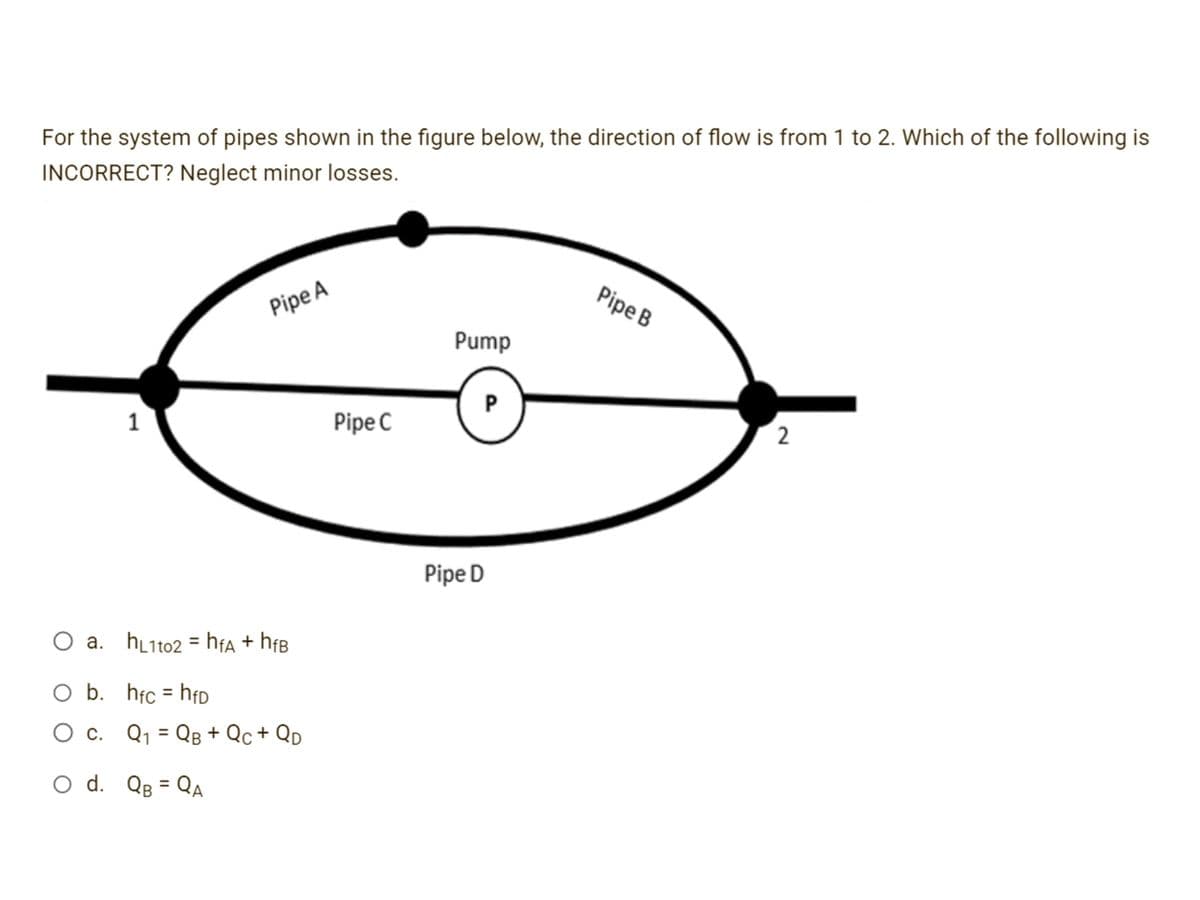 For the system of pipes shown in the figure below, the direction of flow is from 1 to 2. Which of the following is
INCORRECT? Neglect minor losses.
1
Pipe A
O a. hL1to2 = hƒA + hfB
O b. hfc = hfD
O c.
O d. QB = QA
Q₁ = QB + Qc + QD
Pipe C
Pump
Pipe D
P
Pipe B
2