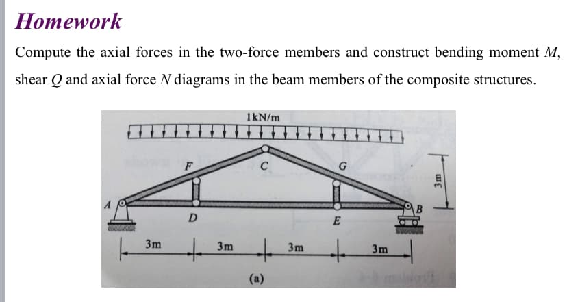 Homework
Compute the axial forces in the two-force members and construct bending moment M,
shear Q and axial force N diagrams in the beam members of the composite structures.
3m
F
D
+
3m
1kN/m
C
+
(a)
3m
G
E
+
3m
3m
maldovi