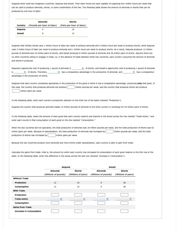 Suppose there exist two imaginary countries, Sequoia and Denall. Their labor forces are each capable of supplying four million hours per week that
can be used to produce almonds, shorts, or some combination of the two. The following table shows the amount of almonds or shorts that can be
produced by one hour of labor.
Almonds
Country (Pounds per hour of labor)
Sequoia
Denall
Suppose that initially Denall uses 1 million hours of labor per week to produce almonds and 3 million hours per week to produce shorts, while Sequoia
uses 3 million hours of labor per week to produce almonds and 1 million hours per week to produce shorts. As a result, Sequola produces 12 million
pounds of almonds and 16 million pairs of shorts, and Denall produces 6 million pounds of almonds and 36 million pairs of shorts. Assume there are
no other countries willing to engage in trade, so, in the absence of trade between these two countries, each country consumes the amount of almonds
and shorts it produces.
Sequola's opportunity cost of producing 1 pound of almonds is
of shorts. Therefore,
advantage in the production of shorts.
Shorts
(Pairs per hour of labor)
16
12
Suppose that each country completely specializes in the production of the good in which it has a comparative advantage, producing only that good. In
this case, the country that produces almonds will produce million pounds per week, and the country that produces shorts will produce
million pairs per week.
In the following table, enter each country's production decision on the third row of the table (marked "Production").
Suppose the country that produces almonds trades 14 million pounds of almonds to the other country in exchange for 42 million pairs of shorts.
of shorts, and Denall's opportunity cost of producing 1 pound of almonds
has a comparative advantage in the production of almonds, and
has a comparative
In the following table, select the amount of each good that each country exports and imports in the boxes across the row marked "Trade Action," and
enter each country's final consumption of each good on the line marked "Consumption."
When the two countries did not specialize, the total production of almonds was 18 million pounds per week, and the total production of shorts was 52
million pairs per week. Because of specialization, the total production of almonds has increased by million pounds per week, and the total
production of shorts has increased by
million pairs per week.
Because the two countries produce more almonds and more shorts under specialization, each country is able to gain from trade.
Without Trade
Production
Consumption
Calculate the gains from trade-that is, the amount by which each country has increased its consumption of each good relative to the first row of the
table. In the following table, enter this difference in the boxes across the last row (marked "Increase in Consumption").
With Trade
Production
Trade action
Consumption
Gains from Trade
Increase in Consumption
12
12
Sequoia
Almonds
(Millions of pounds)
Shorts
(Millions of pairs)
16
16
Denall
Almonds
(Millions of pounds)
Shorts
(Millions of pairs)
36
36