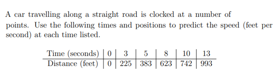 A car travelling along a straight road is clocked at a number of
points. Use the following times and positions to predict the speed (feet per
second) at each time listed.
Time (seconds) 0
Distance (feet) 0 225
3
5
8
10 13
383
623
742 993