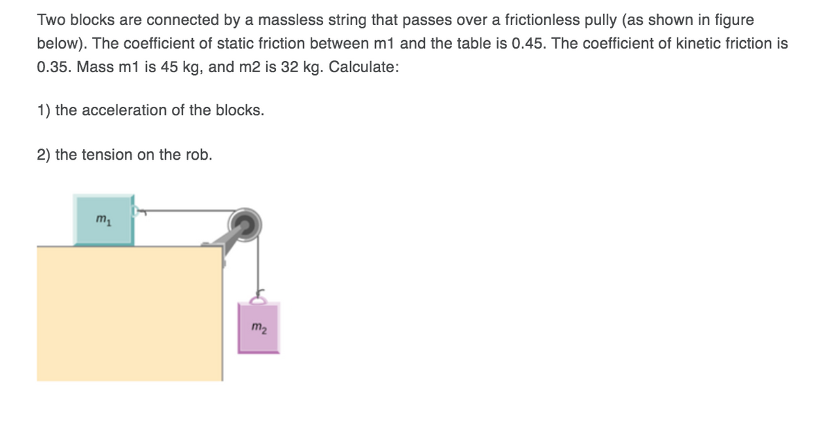 Two blocks are connected by a massless string that passes over a frictionless pully (as shown in figure
below). The coefficient of static friction between m1 and the table is 0.45. The coefficient of kinetic friction is
0.35. Mass m1 is 45 kg, and m2 is 32 kg. Calculate:
1) the acceleration of the blocks.
2) the tension on the rob.
m2
