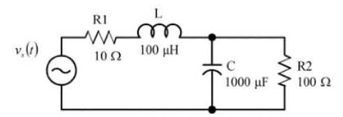 v. (1)
R1
10Ω
L
100 ΜΗ
C
1000 με
R2
100 Ω