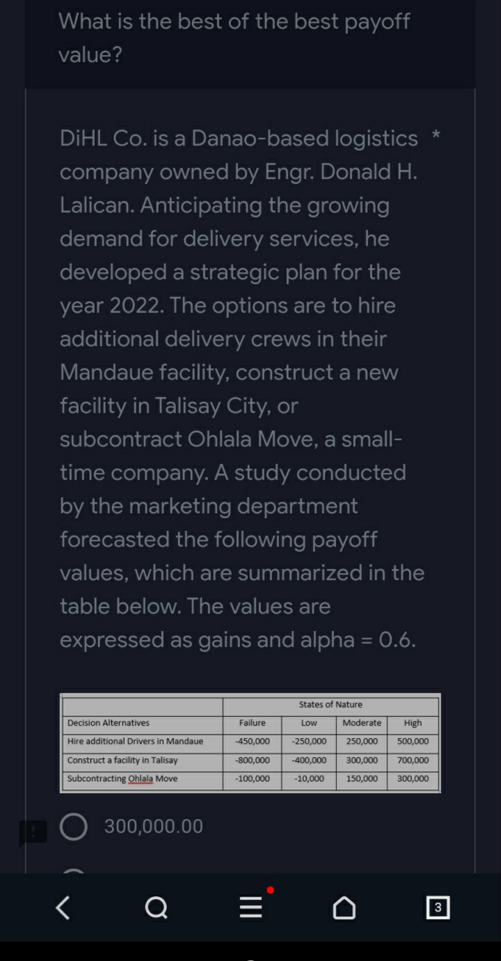 What is the best of the best payoff
value?
DİHL Co. is a Danao-based logistics
company owned by Engr. Donald H.
Lalican. Anticipating the growing
demand for delivery services, he
developed a strategic plan for the
year 2022. The options are to hire
additional delivery crews in their
Mandaue facility, construct a new
facility in Talisay City, or
subcontract Ohlala Move, a small-
time company. A study conducted
by the marketing department
forecasted the following payoff
values, which are summarized in the
table below. The values are
expressed as gains and alpha = 0.6.
States of Nature
Decision Alternatives
Failure
Low
Moderate
High
Hire additional Drivers in Mandaue
-450,000
-250,000
250,000
500,000
Construct a facility in Talisay
-800,000
-400,000
300,000
700.000
Subcontracting Ohlala Move
-100,000
-10,000
150,000
300,000
E O 300,000.00
II
