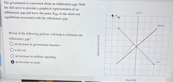The government is concerned about an inflationary gap. Shift
the AD curve to provide a graphical representation of an
inflationary gap and move the point, ESR, to the short-run
equilibrium associated with the inflationary gap.
Which of the following policies will help to eliminate the
inflationary gap?
O an increase in government transfers
a tax cut
an increase in military spending
an increase in taxes
Aggregate price level
SR
LRAS
Real GDP
AD
SRAS