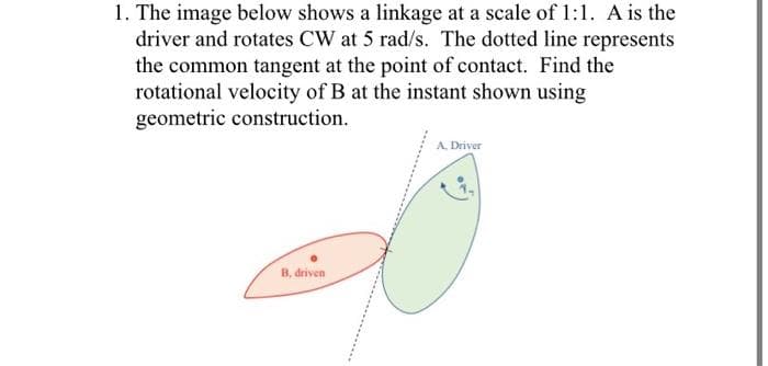 1. The image below shows a linkage at a scale of 1:1. A is the
driver and rotates CW at 5 rad/s. The dotted line represents
the common tangent at the point of contact. Find the
rotational velocity of B at the instant shown using
geometric construction.
A. Driver
B, driven
