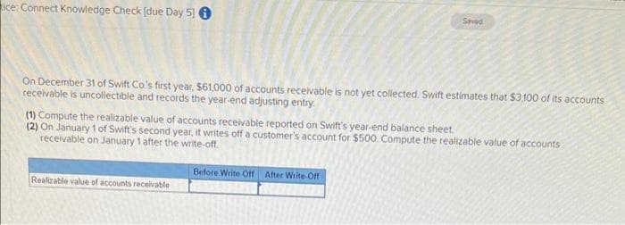 ice: Connect Knowledge Check [due Day 5] i
Saved
On December 31 of Swift Co's first year, $61,000 of accounts receivable is not yet collected. Swift estimates that $3,100 of its accounts
receivable is uncollectible and records the year-end adjusting entry.
(1) Compute the realizable value of accounts receivable reported on Swift's year-end balance sheet.
(2) On January 1 of Swift's second year, it writes off a customer's account for $500. Compute the realizable value of accounts
receivable on January 1 after the write-off.
Before Write Off After Write-Off
Realizable value of accounts receivable