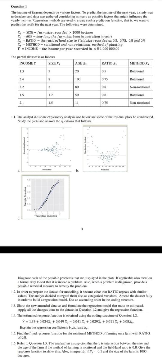 Question 1
The income of farmers depends on various factors. To predict the income of the next year, a study was
undertaken and data was gathered considering as many as possible factors that might influence the
yearly income. Regression methods are used to create such a prediction function, that is, we want to
predict the profit for the next year. The following were determined.
X₁ SIZE- farm size recorded x 1000 hectares
X₂
AGE-how long the farm has been in operation in years
X3 = RATIO - the ratio of land size to field size recorded as 0.5, 0.75, 0.8 and 0.9
X₁ = METHOD - rotational and non rotational method of planting
Y INCOME the income per year recorded in x R 1 000 000.00
The partial dataset is as follows
INCOME Y
1.3
2.4
3.2
1.5
2.1
a.
C.
1.0-
04-
02-
SIZE X₁
00-
5
8
2
1.2
1.5
Predicted
AGE X₂
Theoretical Quantiles
20
100
80
50
11
b.
RATIO X₂
3
0.5
0.75
1.1. The analyst did some exploratory analysis and below are some of the residual plots he constructed.
Study the plots and answer the questions that follows.
0.8
0.8
0.75
METHOD X4
Predicted
Rotational
Rotational
Non-rotational
Rotational
Non-rotational
Diagnose each of the possible problems that are displayed in the plots. If applicable also mention
a formal way to test that it is indeed a problem. Also, when a problem is diagnosed, provide a
possible remedial measure to remedy the problem.
1.2. In order to prepare the dataset for modelling, it became clear that RATIO repeats with similar
values. The analyst decided to regard them also as categorical variables. Amend the dataset fully
in order to build a regression model. Use an ascending order in the coding structure.
1.3. Show the new amended data set and formulate the regression model that must be estimated.
Apply all the changes done to the dataset in Question 1.2 and give the regression function.
1.4. The estimated response function is obtained using the coding structure of Question 1.2.
P= 1.34 + 0.034X₁ + 0.049 X₂-0.041 X₁ +0.029X, +0.011 X5 +0.08X6-
Explain the regression coefficients b₁,b₁ and b
1.5. Find the fitted response function for the rotational METHOD of farming on a farm with RATIO
of 0.8.
1.6. Refer to Question 1.5. The analyst has a suspicion that there is interaction between the size and
the age of the farm if the method of farming is rotational and the field/land ratio is 0.8. Give the
response function to show this. Also, interpret b₂ if ß₂ = 0.1 and the size of the farm is 1000
hectares.