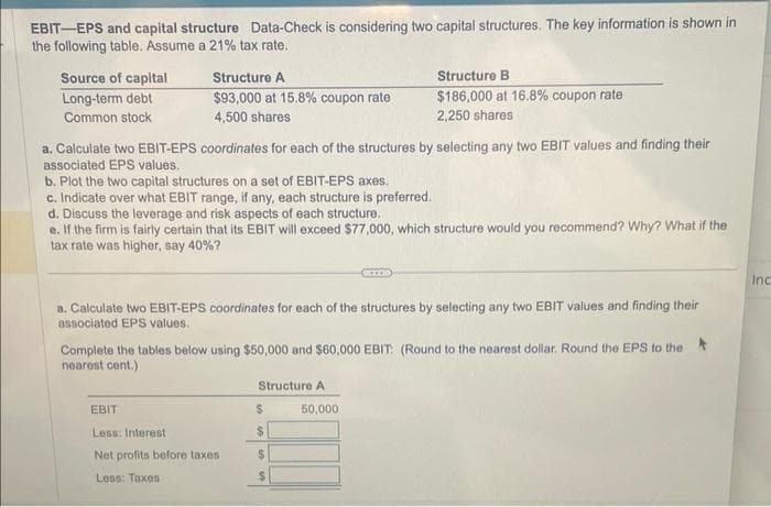 EBIT-EPS and capital structure Data-Check is considering two capital structures. The key information is shown in
the following table. Assume a 21% tax rate.
Source of capital
Long-term debt
Common stock
Structure A
$93,000 at 15.8% coupon rate
4,500 shares
a. Calculate two EBIT-EPS coordinates for each of the structures by selecting any two EBIT values and finding their
associated EPS values.
b. Plot the two capital structures on a set of EBIT-EPS axes.
c. Indicate over what EBIT range, if any, each structure is preferred.
d. Discuss the leverage and risk aspects of each structure.
e.
If the firm is fairly certain that its EBIT will exceed $77,000, which structure would you recommend? Why? What if the
tax rate was higher, say 40%?
a. Calculate two EBIT-EPS coordinates for each of the structures by selecting any two EBIT values and finding their
associated EPS values.
EBIT
Less: Interest
Net profits before taxes
Less: Taxes
Complete the tables below using $50,000 and $60,000 EBIT: (Round to the nearest dollar. Round the EPS to the
nearest cent.)
Structure A
$
$
Structure B
$186,000 at 16.8% coupon rate
2,250 shares
GCCOD
$
50,000
Inc