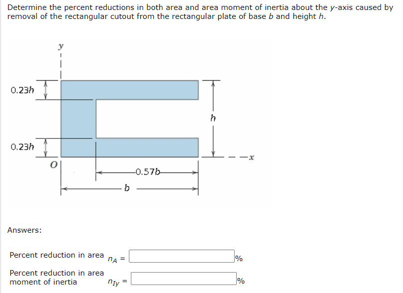 Determine the percent reductions in both area and area moment of inertia about the y-axis caused by
removal of the rectangular cutout from the rectangular plate of base b and height h.
y
0.23h
0.23h
-0.57b-
Answers:
Percent reduction in area
nA =
%
Percent reduction in area
moment of inertia
%
niy
