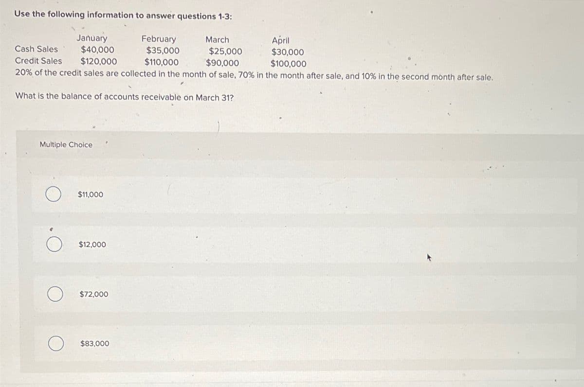 Use the following information to answer questions 1-3:
January
Cash Sales
$40,000
Credit Sales
$120,000
February
March
April
$35,000
$110,000
$25,000
$90,000
$30,000
$100,000
20% of the credit sales are collected in the month of sale, 70% in the month after sale, and 10% in the second month after sale.
What is the balance of accounts receivable on March 31?
Multiple Choice
$11,000
$12,000
$72,000
$83,000