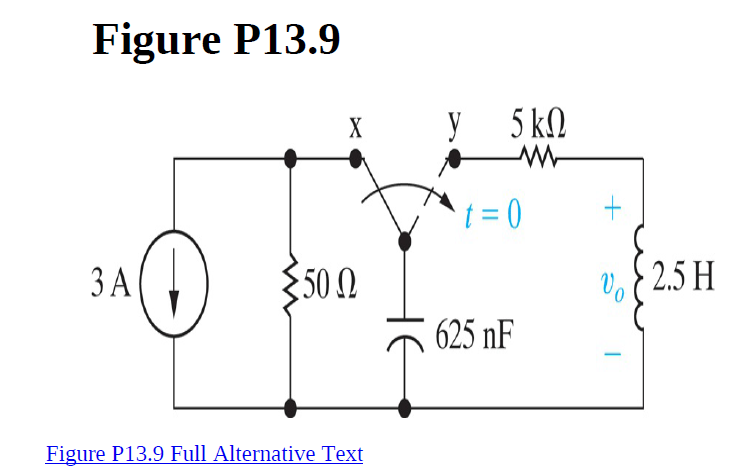 Figure P13.9
5 k.
t = 0
ЗА
50 0
V E 2.5 H
625 nF
Figure P13.9 Full Alternative Text
