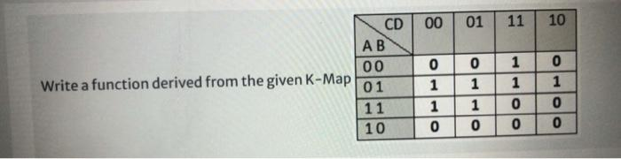 Write a function derived from the given K-Map
CD
AB
00
01
11
10
00 01 11
0
1
1
0
0
1
1
0
1100
10
0
OLO
1
0
0