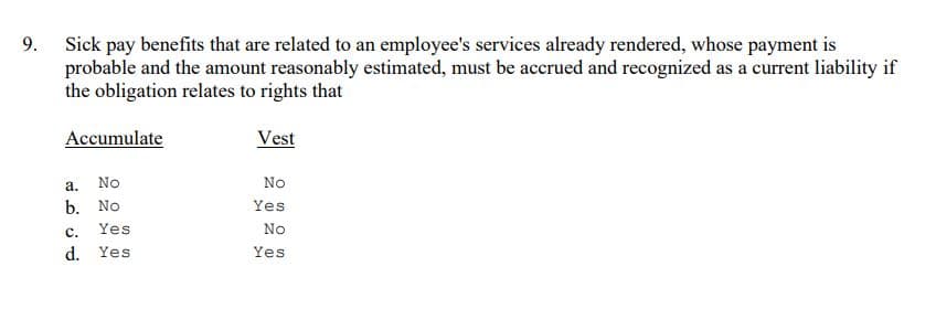 9.
Sick pay benefits that are related to an employee's services already rendered, whose payment is
probable and the amount reasonably estimated, must be accrued and recognized as a current liability if
the obligation relates to rights that
Accumulate
Vest
а. No
No
b. No
Yes
с.
Yes
No
d. Yes
Yes
