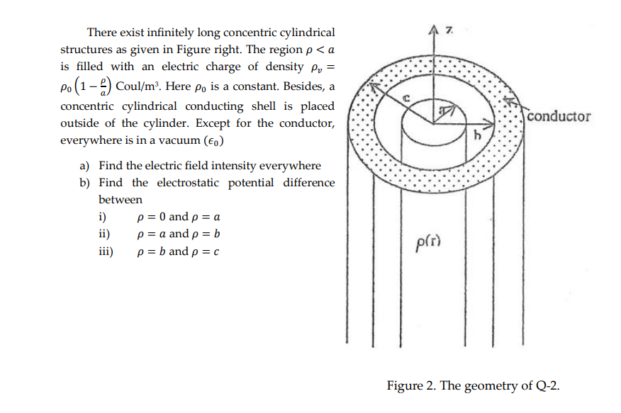 There exist infinitely long concentric cylindrical
structures as given in Figure right. The region p < a
is filled with an electric charge of density P, =
Po (1) Coul/m³. Here po is a constant. Besides, a
concentric cylindrical conducting shell is placed
outside of the cylinder. Except for the conductor,
everywhere is in a vacuum (0)
a) Find the electric field intensity everywhere
b) Find the electrostatic potential difference
between
i)
ii)
iii)
p = 0 and p = a
p = a and p = b
p = b and p = c
A 7
p(T)
If
conductor
Figure 2. The geometry of Q-2.