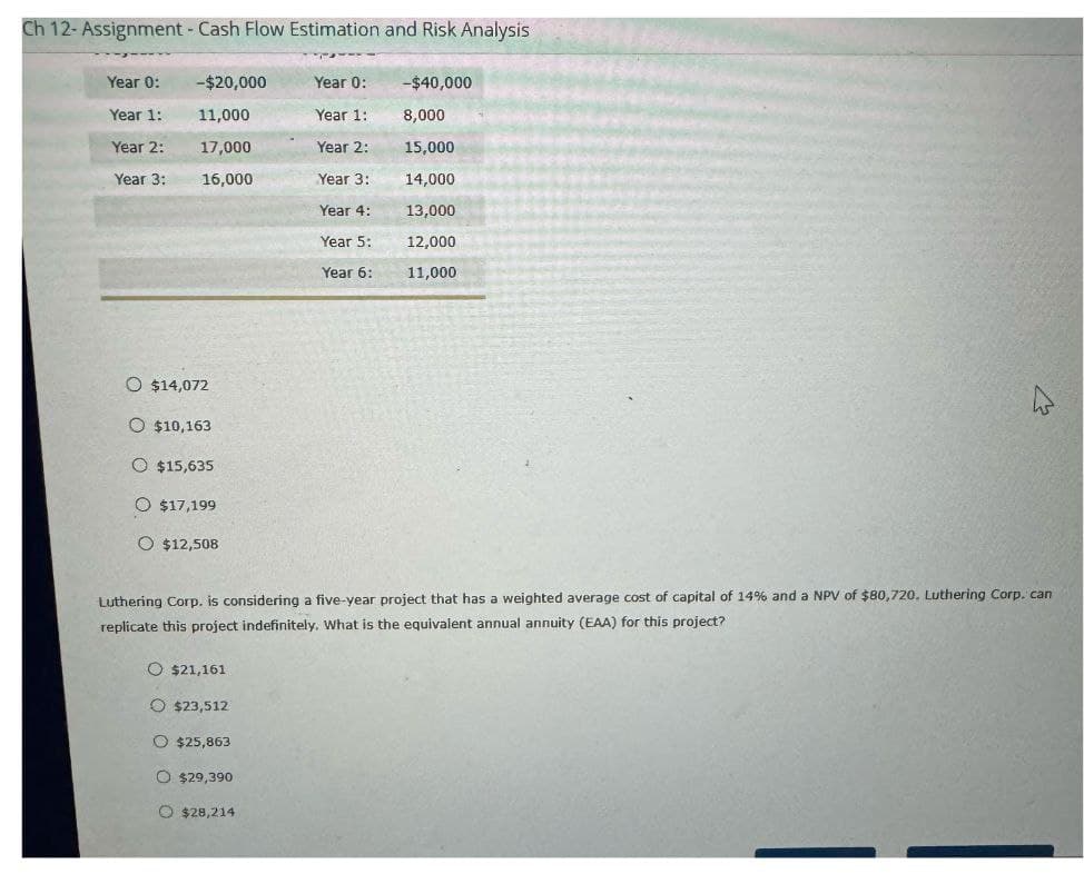 Ch 12-Assignment - Cash Flow Estimation and Risk Analysis
Year 0:
-$20,000
Year 0:
-$40,000
Year 1:
11,000
Year 1:
8,000
Year 2:
17,000
Year 2:
15,000
Year 3:
16,000
Year 3:
14,000
Year 4:
13,000
Year 5:
12,000
Year 6:
11,000
O $14,072
O $10,163
$15,635
O $17,199
O $12,508
Luthering Corp. is considering a five-year project that has a weighted average cost of capital of 14% and a NPV of $80,720. Luthering Corp. can
replicate this project indefinitely. What is the equivalent annual annuity (EAA) for this project?
$21,161
$23,512
O $25,863
O $29,390
O $28,214