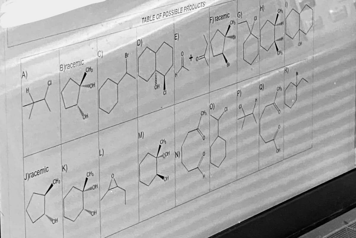 (A)
Jracemic
Bracemic
CH3
MOH
K)
CH₂
OH
OH
CH
OH
Br
TABLE OF POSSIBLE PRODUCTS
D)
CH
CH
F) racemic
☎
CH₂
B
G
ão
a
8
R)