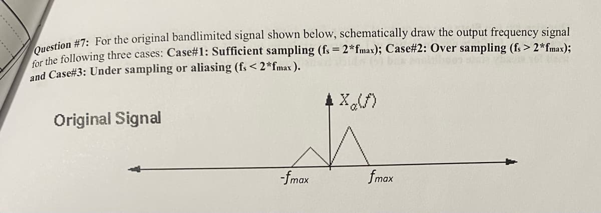 Question #7: For the original bandlimited signal shown below, schematically draw the output frequency signal
for the following three cases: Case#1: Sufficient sampling (fs = 2*fmax); Case#2: Over sampling (fs > 2*fmax);
and Case# 3: Under sampling or aliasing (fs <2*fmax).
Original Signal
fmax
X (f)
fmax