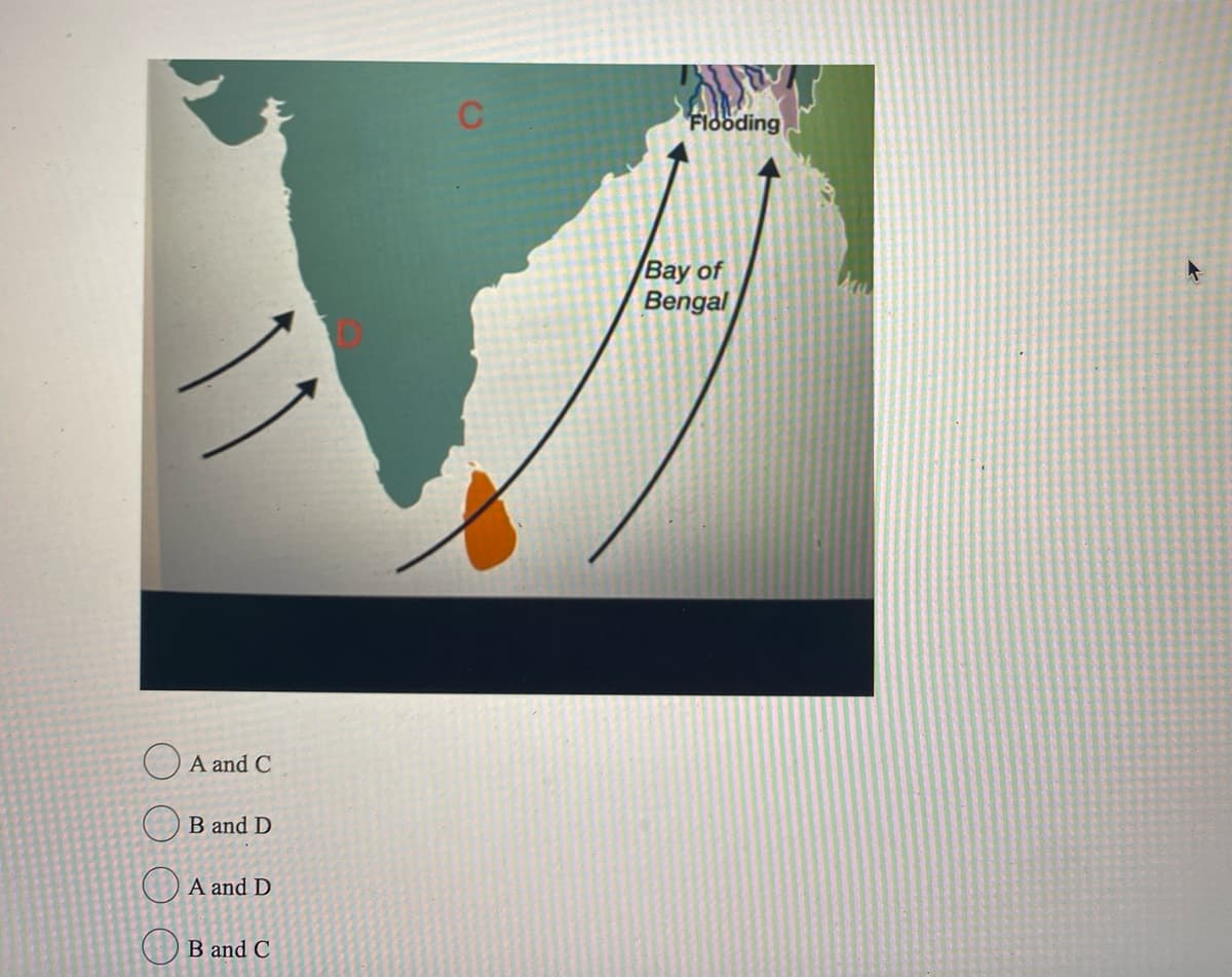 O
A and C
B and D
A and D
B and C
C
Flooding
Bay of
Bengal
T