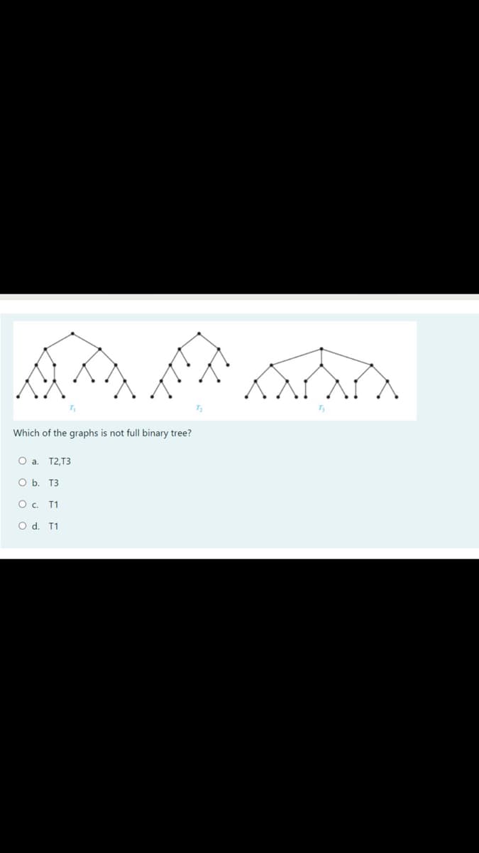 T₁
Which of the graphs is not full binary tree?
O a. T2, T3
O b. T3
O c. T1
O d. T1
T₁