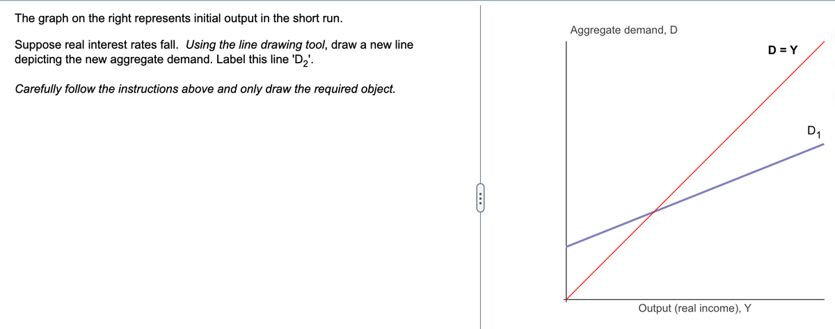 The graph on the right represents initial output in the short run.
Suppose real interest rates fall. Using the line drawing tool, draw a new line
depicting the new aggregate demand. Label this line 'D₂'.
Carefully follow the instructions above and only draw the required object.
C
Aggregate demand, D
Output (real income), Y
D=Y
D₁