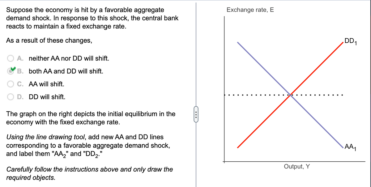 Suppose the economy is hit by a favorable aggregate
demand shock. In response to this shock, the central bank
reacts to maintain a fixed exchange rate.
As a result of these changes,
A.
neither AA nor DD will shift.
B. both AA and DD will shift.
C. AA will shift.
D. DD will shift.
The graph on the right depicts the initial equilibrium in the
economy with the fixed exchange rate.
Using the line drawing tool, add new AA and DD lines
corresponding to a favorable aggregate demand shock,
and label them "AA₂" and "DD₂."
Carefully follow the instructions above and only draw the
required objects.
C
Exchange rate, E
Output, Y
DD1
AA₁