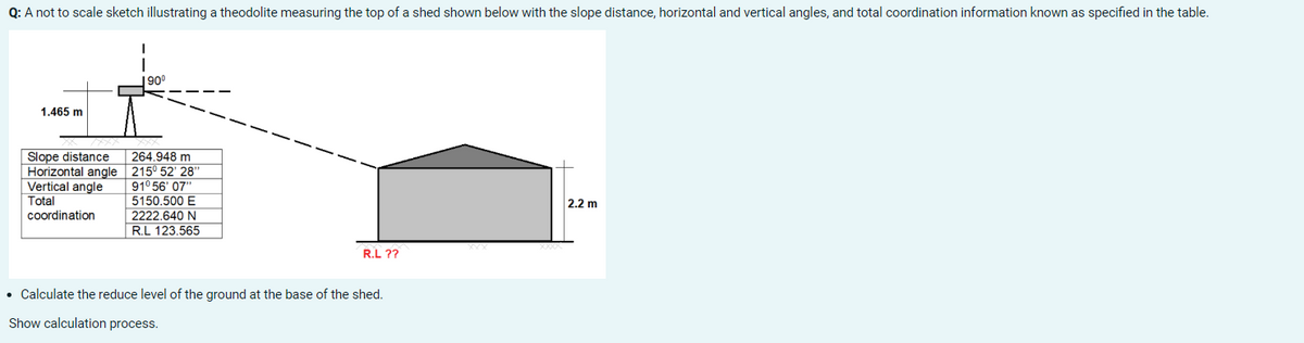 Q: A not to scale sketch illustrating a theodolite measuring the top of a shed shown below with the slope distance, horizontal and vertical angles, and total coordination information known as specified in the table.
1.465 m
Slope distance
Horizontal angle
Vertical angle
Total
coordination
I
90⁰
264.948 m
215° 52' 28'
91° 56' 07'
5150.500 E
2222.640 N
R.L 123.565
R.L ??
• Calculate the reduce level of the ground at the base of the shed.
Show calculation process.
2.2 m