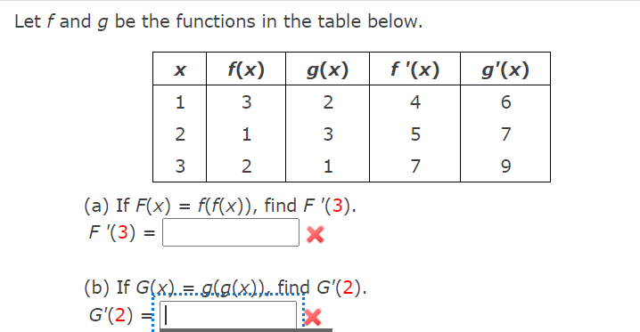 Let f and g be the functions in the table below.
f(x)
g(x)
f '(x)
g'(x)
1
3
4
6
2
1
3
7
3
2
1
7
9
(a) If F(x) = f(f(x)), find F '(3).
F '(3) =
(b) If G(x)...g(g(x)..find G'(2).
G'(2) =|
