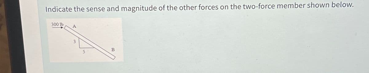 Indicate the sense and magnitude of the other forces on the two-force member shown below.
300 lb
A
3
B
5