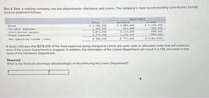 Bed & Bath, a retailing company, has two departments-Hardware and Linens. The company's most recent monthly contribution format
income statement follows:
Sales
Variable expenses
Contribution margin
Fixed expenses
Net operating income (loss)
Total
$4,180,000.
1,365,000
2,815,000
2,230,000
$ 585,000
Department
Hardware
$ 3,080,000
963,000
2,117,000
1,340,000
$ 777,000
Required:
What is the financial advantage (disadvantage) of discontinuing the Linens Department?
Linens
$ 1,100,000
402,000
698,000
890,000
$(192,000)
A study indicates that $378,000 of the fixed expenses being charged to Linens are sunk costs or allocated costs that will continue
even if the Linens Department is dropped. In addition, the elimination of the Linens Department will result in a 13% decrease in the
sales of the Hardware Department.