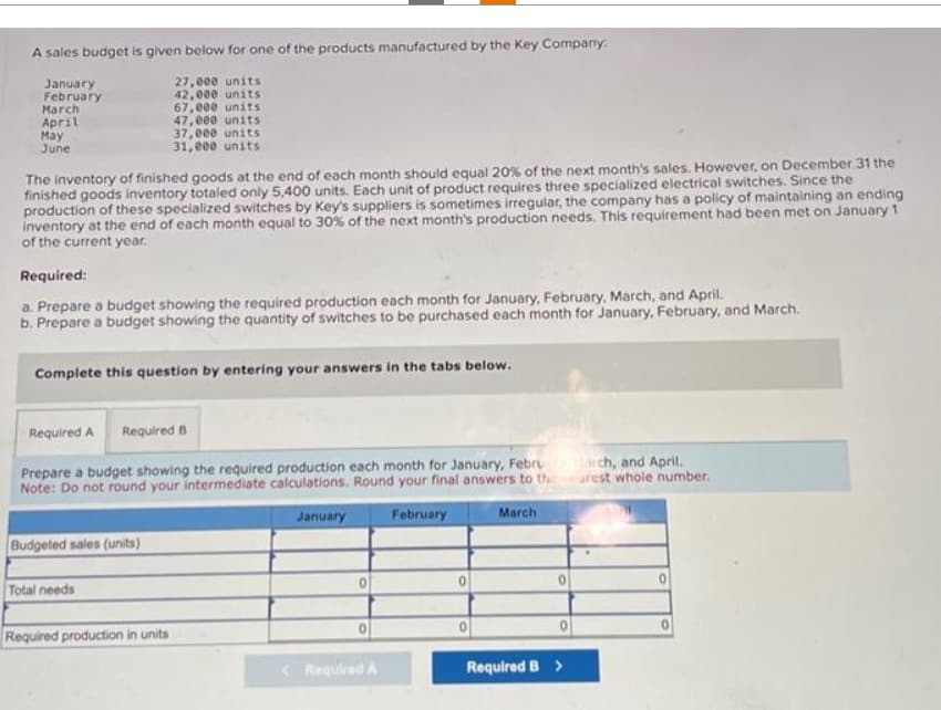 A sales budget is given below for one of the products manufactured by the Key Company:
January
February
March
27,000 units
42,000 units
67,000 units
47,000 units
37,000 units
31,000 units
April
May
June
The inventory of finished goods at the end of each month should equal 20% of the next month's sales. However, on December 31 the
finished goods inventory totaled only 5,400 units. Each unit of product requires three specialized electrical switches. Since the
production of these specialized switches by Key's suppliers is sometimes irregular, the company has a policy of maintaining an ending
inventory at the end of each month equal to 30% of the next month's production needs. This requirement had been met on January 1
of the current year.
Required:
a. Prepare a budget showing the required production each month for January, February, March, and April.
b. Prepare a budget showing the quantity of switches to be purchased each month for January, February, and March.
Complete this question by entering your answers in the tabs below.
Required A
Prepare a budget showing the required production each month for January, Februrch, and April.
Note: Do not round your intermediate calculations. Round your final answers to th
urest whole number.
January
February
Required B
Budgeted sales (units)
Total needs
Required production in units
0
0
Required A
0
March
0
0
Required B >
0