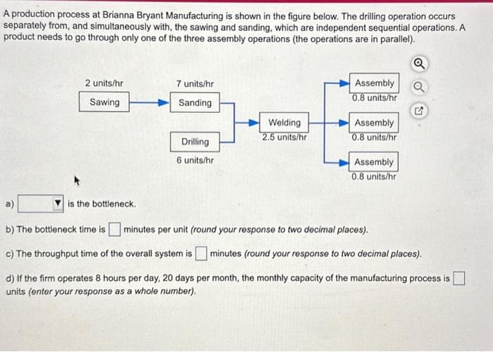 A production process at Brianna Bryant Manufacturing is shown in the figure below. The drilling operation occurs
separately from, and simultaneously with, the sawing and sanding, which are independent sequential operations. A
product needs to go through only one of the three assembly operations (the operations are in parallel).
2 units/hr
Sawing
is the bottleneck.
7 units/hr
Sanding
Drilling
6 units/hr
Welding
2.5 units/hr
Q
Assembly Q
0.8 units/hr
Assembly
0.8 units/hr
Assembly
0.8 units/hr
b) The bottleneck time is minutes per unit (round your response to two decimal places).
c) The throughput time of the overall system is minutes (round your response to two decimal places).
d) If the firm operates 8 hours per day, 20 days per month, the monthly capacity of the manufacturing process is
units (enter your response as a whole number).