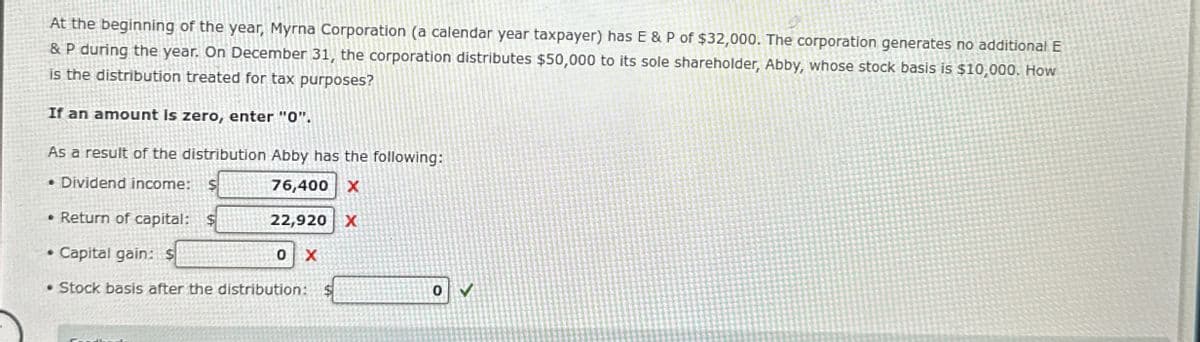 At the beginning of the year, Myrna Corporation (a calendar year taxpayer) has E & P of $32,000. The corporation generates no additional E
& P during the year. On December 31, the corporation distributes $50,000 to its sole shareholder, Abby, whose stock basis is $10,000. How
is the distribution treated for tax purposes?
If an amount is zero, enter "0".
As a result of the distribution Abby has the following:
• Dividend income:
• Return of capital: $
• Capital gain: $
76,400 X
22,920 X
0 X
• Stock basis after the distribution:
0✓