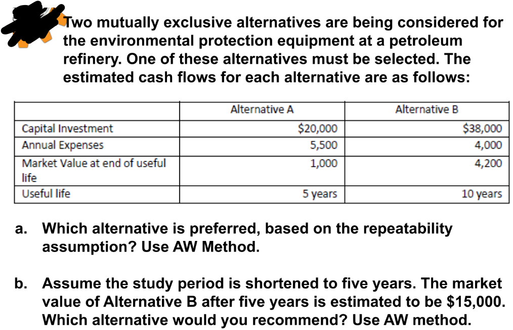 Two mutually exclusive alternatives are being considered for
the environmental protection equipment at a petroleum
refinery. One of these alternatives must be selected. The
estimated cash flows for each alternative are as follows:
Alternative A
Alternative B
Capital Investment
Annual Expenses
$20,000
$38,000
5,500
4,000
Market Value at end of useful
1,000
4,200
life
Useful life
5 years
10 years
Which alternative is preferred, based on the repeatability
assumption? Use AW Method.
a.
b. Assume the study period is shortened to five years. The market
value of Alternative B after five years is estimated to be $15,000.
Which alternative would you recommend? Use AW method.

