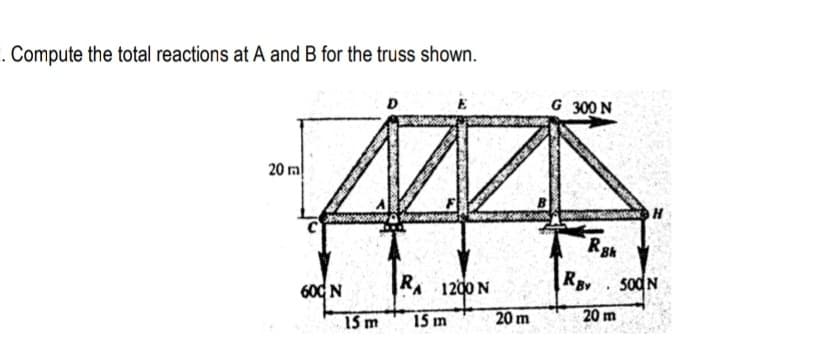 . Compute the total reactions at A and B for the truss shown.
D
G 300 N
20 m
Rsh
RA
1200 N
sodN
60C N
15 m
20 m
20 m
15 m
