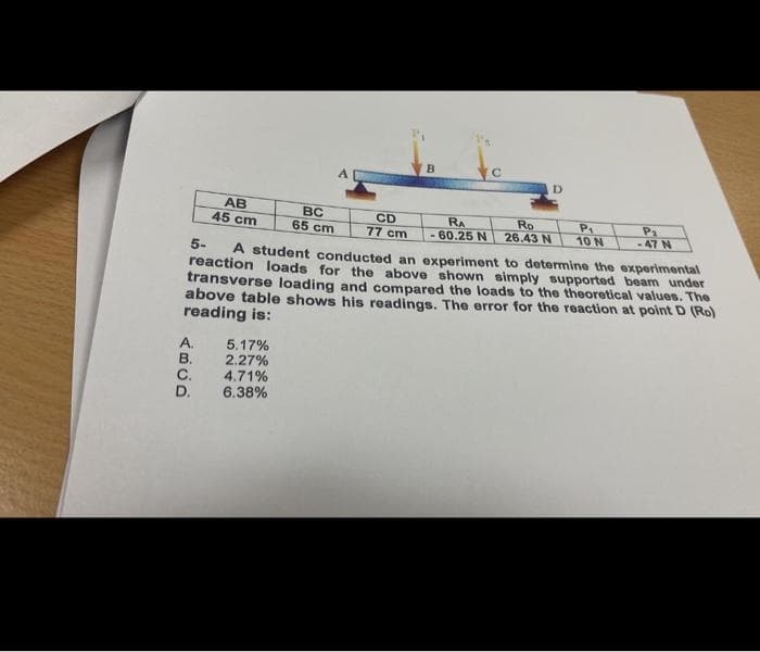 A
AB
45 cm
BC
65 cm
CD
RA
- 60.25 N
Rp
26.43 N
P1
10N
P2
-47 N
77 cm
5-
A student conducted an experiment to determine the experimental
reaction loads for the above shown simply supported beam under
transverse loading and compared the loads to the theoretical values. The
above table shows his readings,The error for the reaction at point D (Ro)
reading is:
A.
B.
C.
D.
5.17%
2.27%
4.71%
6.38%
