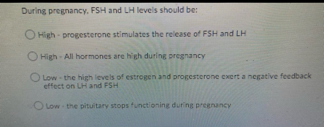During pregnancy, FSH and LH levels should be:
High- progesterone stimulates the release of FSH and LH
High-All hormones are high during pregnancy
Low the high levels of estrogen and progesterone exert a negative feedback
effect on LH and FSH
Low the pituitary stops functioning during pregnancy